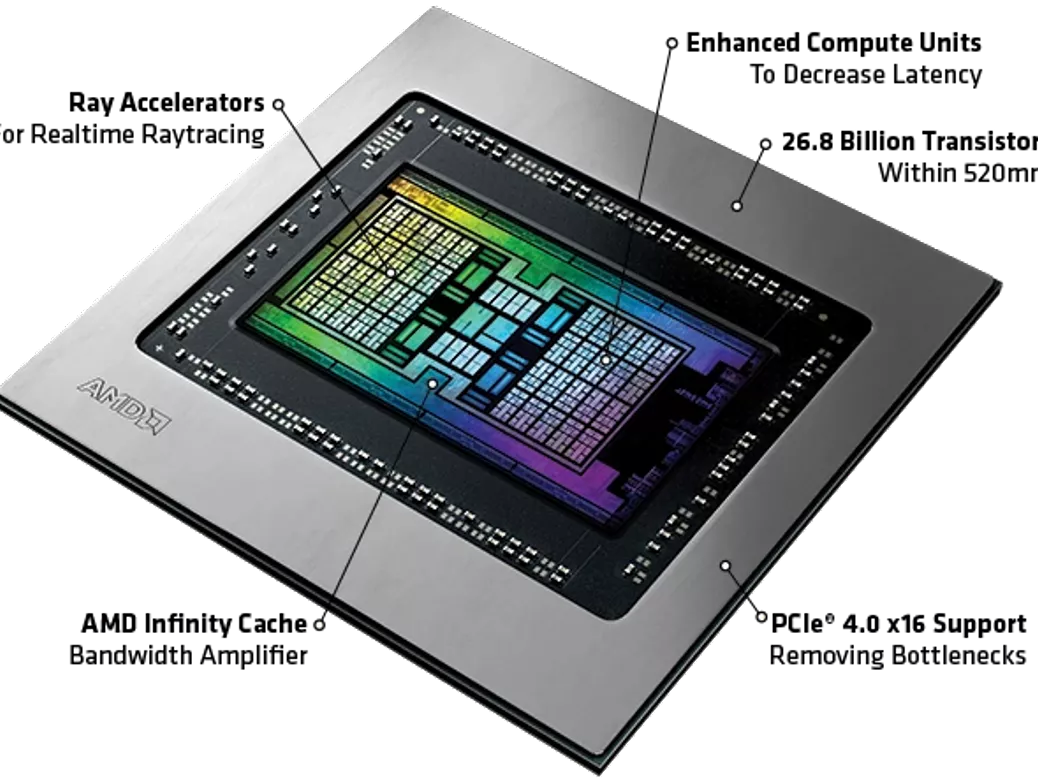 High Resolution Performance and Visuals