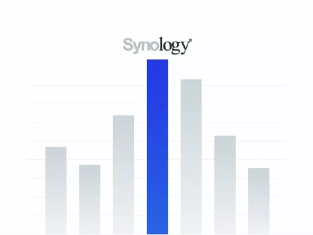 Synology
