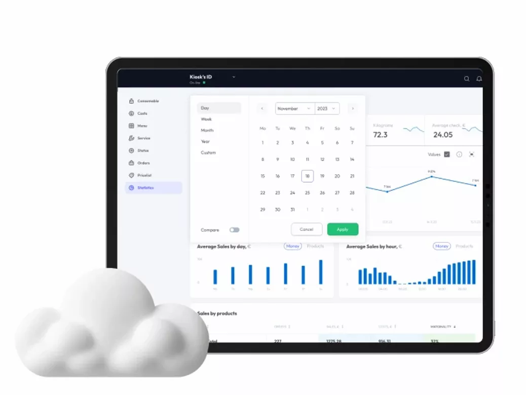 24/7 Draught Beer roboshops. Cloud platform management systems
