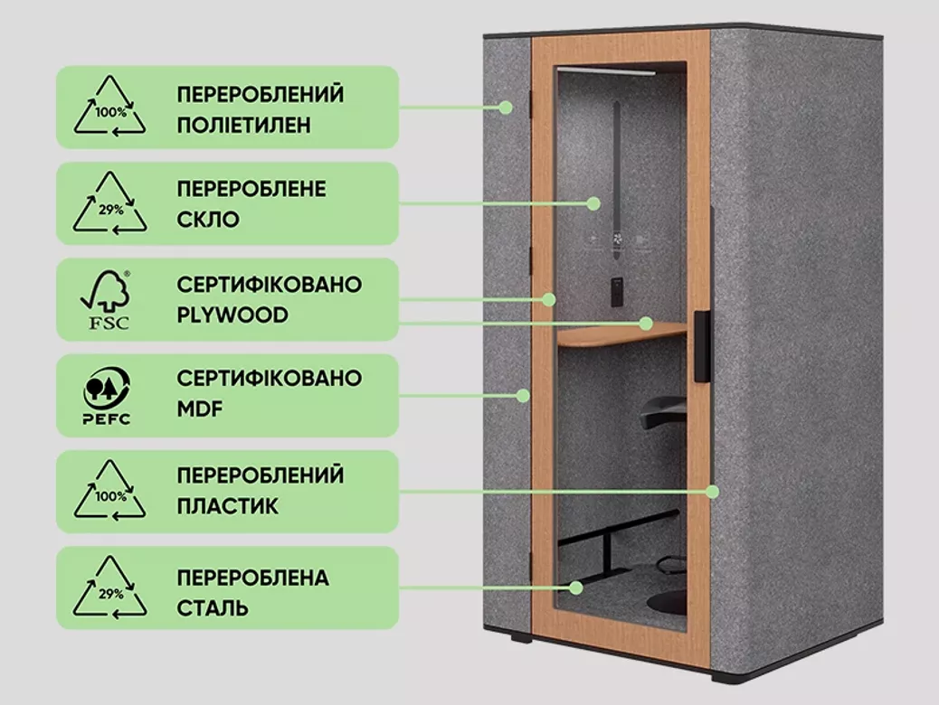 WorkBooth