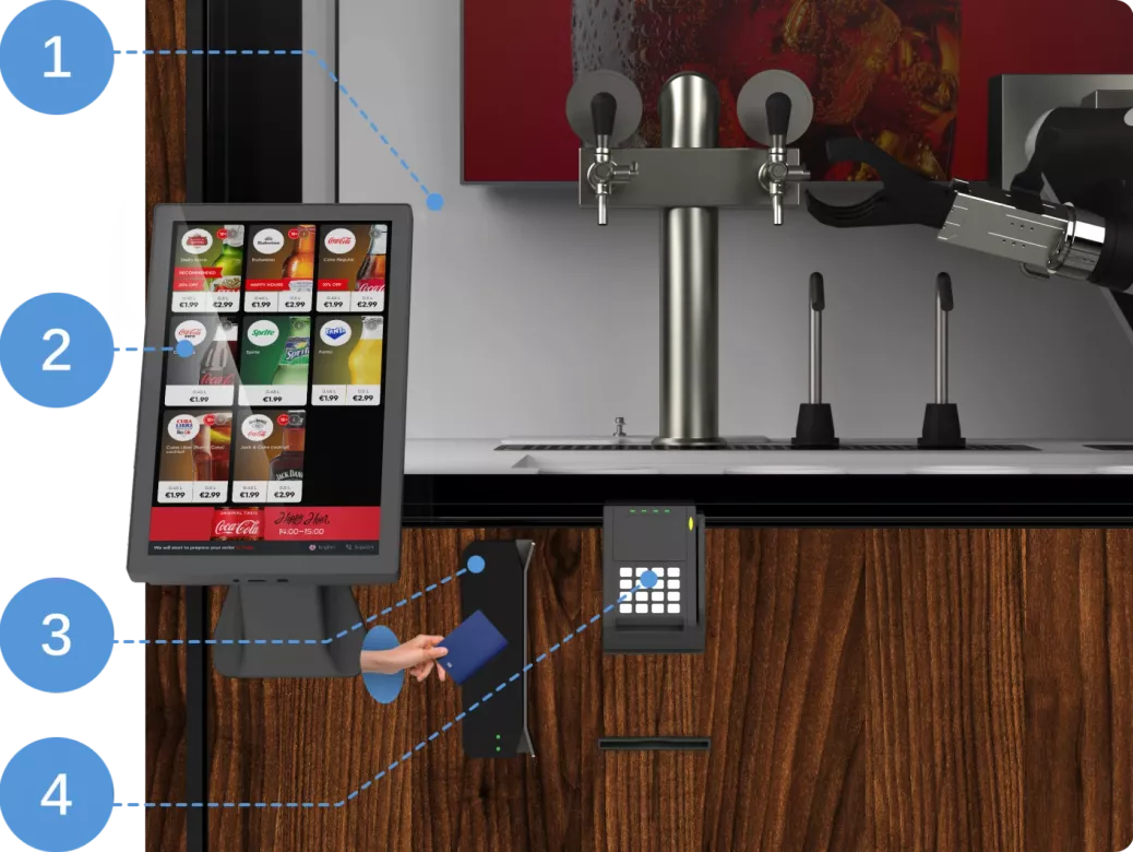 Enhanced Security Features of AROS 24/7 Robo bar
