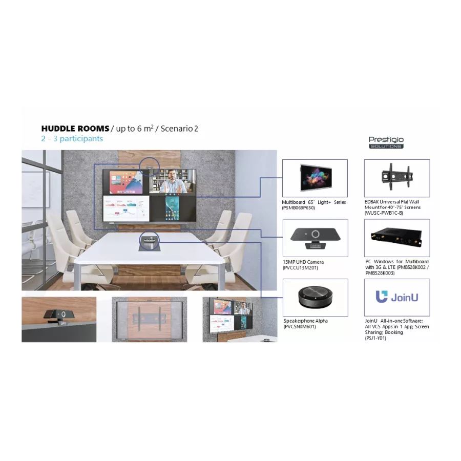 Huddle Meeting Room Solution with Speakerphone