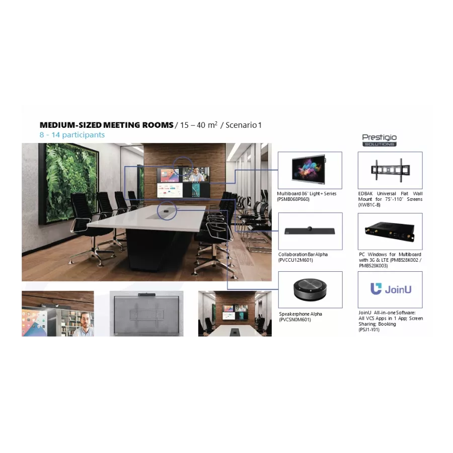Medium Meeting Room Solution with All-in-one bar