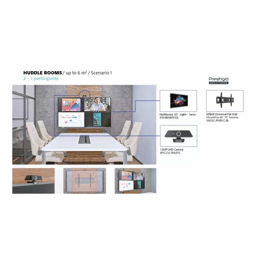 HUDDLE ROOMS
