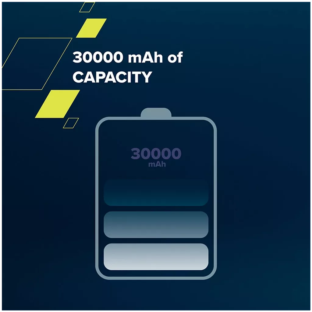 Batería externa 30000 mAh PB-301