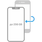 ISUPPORT Перенос данных со старого устройства iPhone / iPad на новое (миграция iOS) 128 - 512 GB — image №1