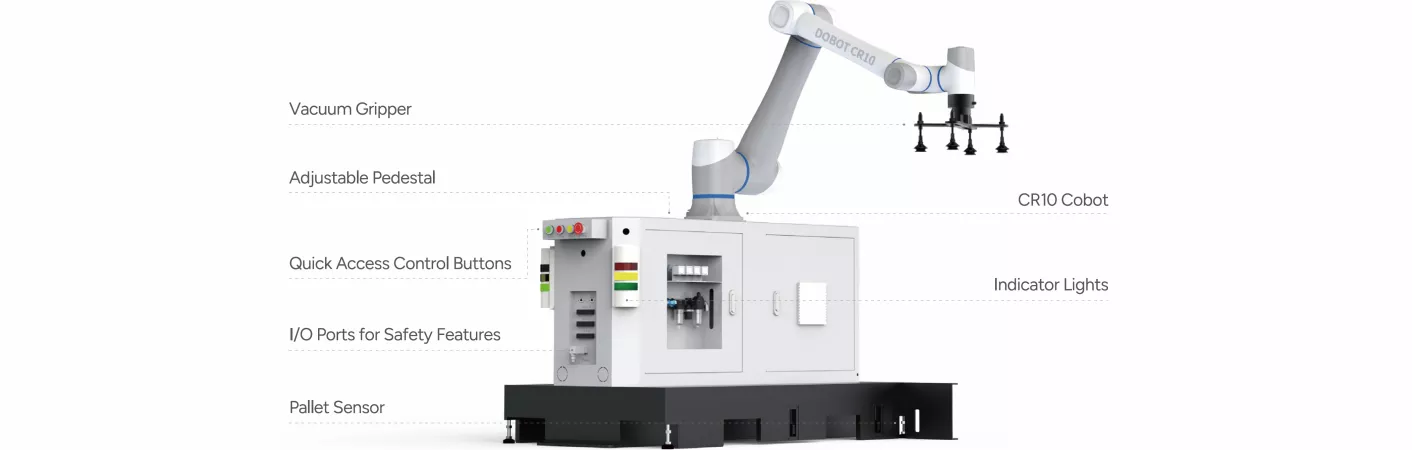 Robotic Palletizing solution to streamline production workflow