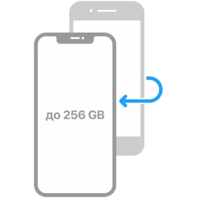Перенос данных со старого устройства iPhone / iPad на новое (миграция iOS) 256 - 512 GB — Изображение №1