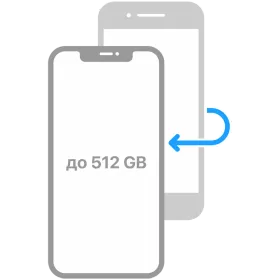 Перенос данных со старого устройства iPhone / iPad на новое (миграция iOS) 512-1024 GB — Изображение №1