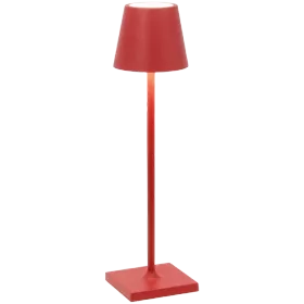 ZAFFERANO POLDINA PRO MICRO TABLE LAMP 70x275mm. MATT RED (R3000)- 1.8W - DYNAMIC WHITE- — Image №1