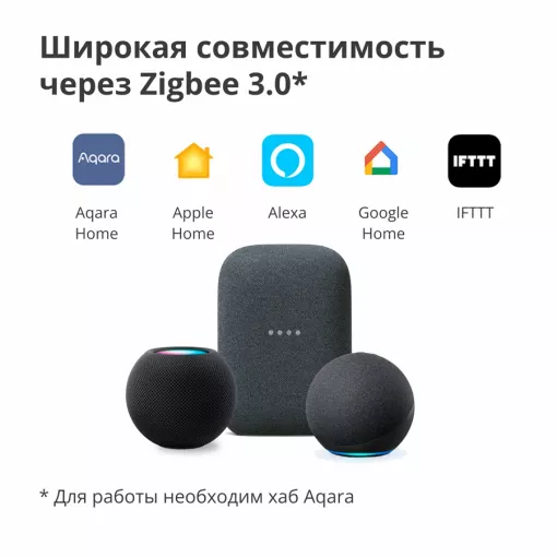 Μονάδα μονού διακόπτη Aqara SSM-U02 T1 (Χωρίς ουδέτερο) — Изображение №6