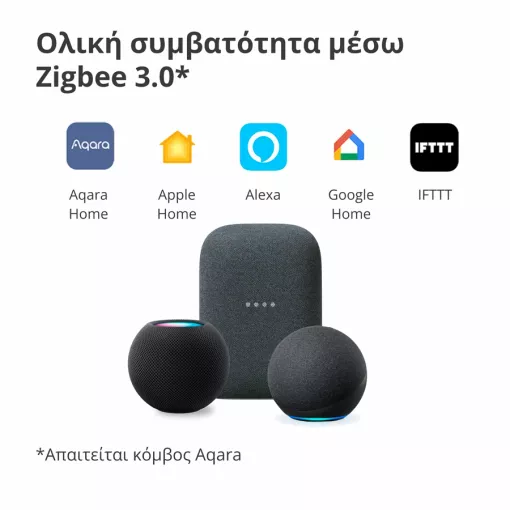 Έξυπνος επιτοίχιος διακόπτης H1 (χωρίς ουδέτερο, μονό rocker) AQARA, Λευκό — Εικών №5