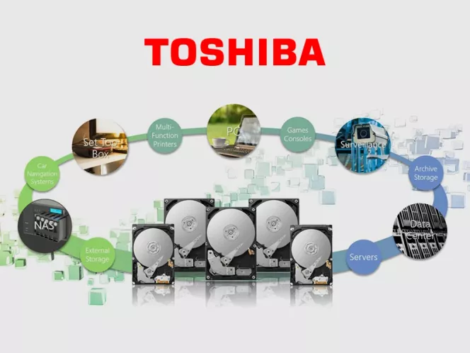 Buy Toshiba in ASBIS B2B shop