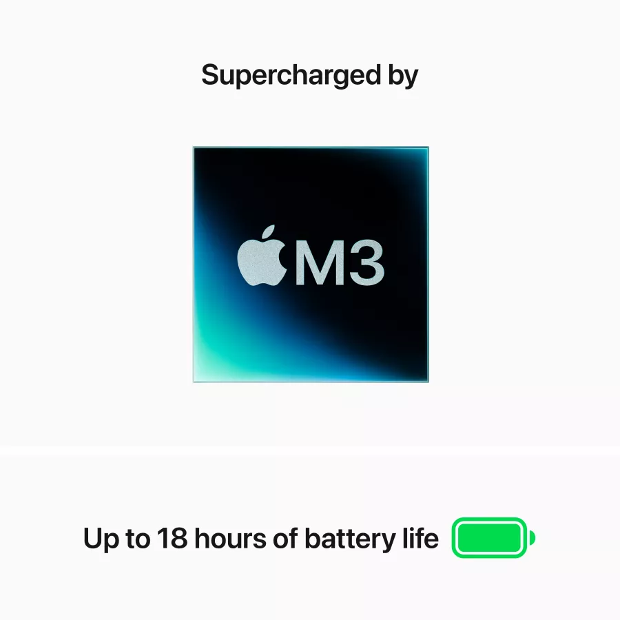 Apple MacBook Air 15.3"  Apple M3 (8C CPU/10C GPU), 16 GB, 512 GB, Midnight — Image №4