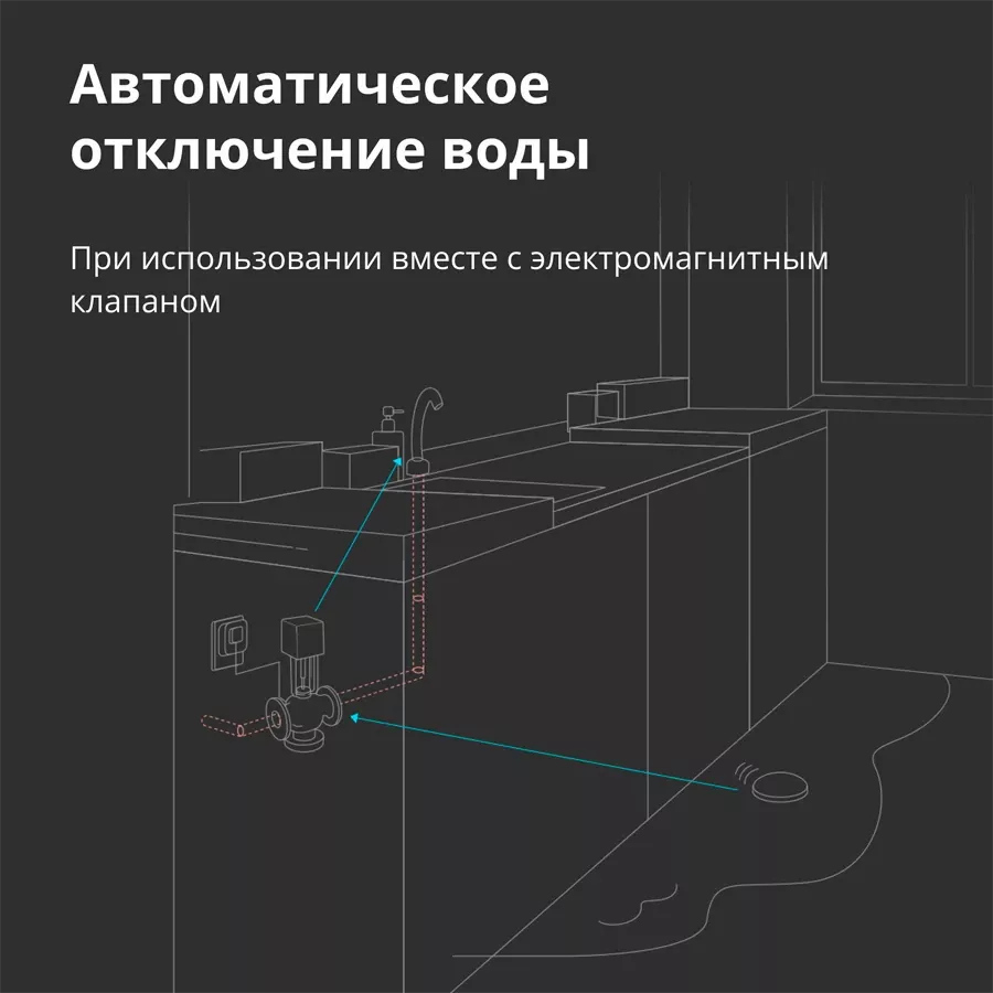 Датчик протечки AQARA — image №9