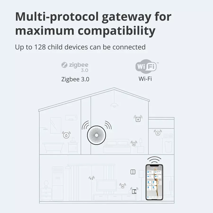 AQARA Hub M1S Gen 2 — Image №8