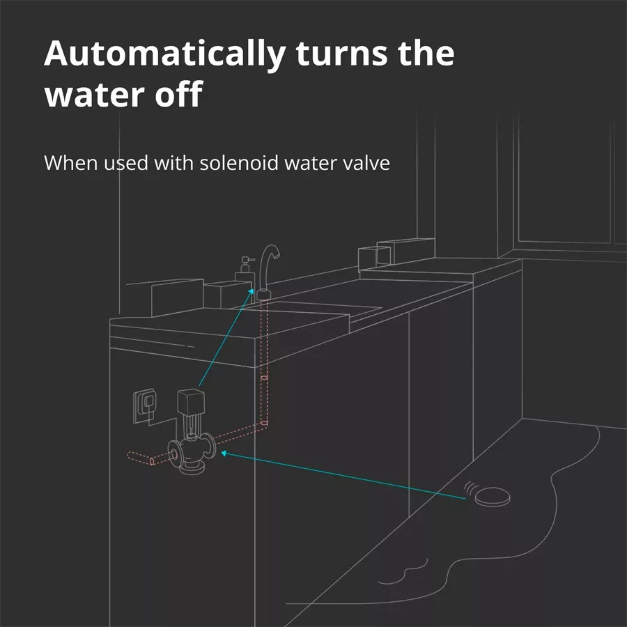 Aqara Water Leak Sensor: Model No: SJCGQ11LM — Image №9