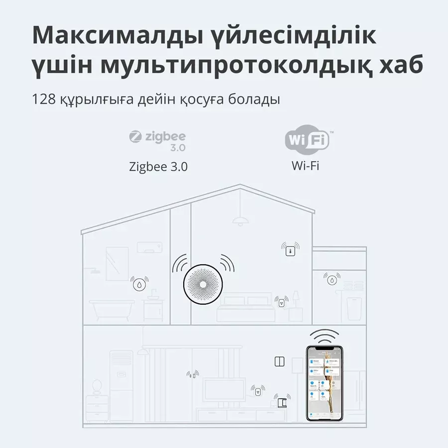 Aqara Hub M1S Gen2 — image №8