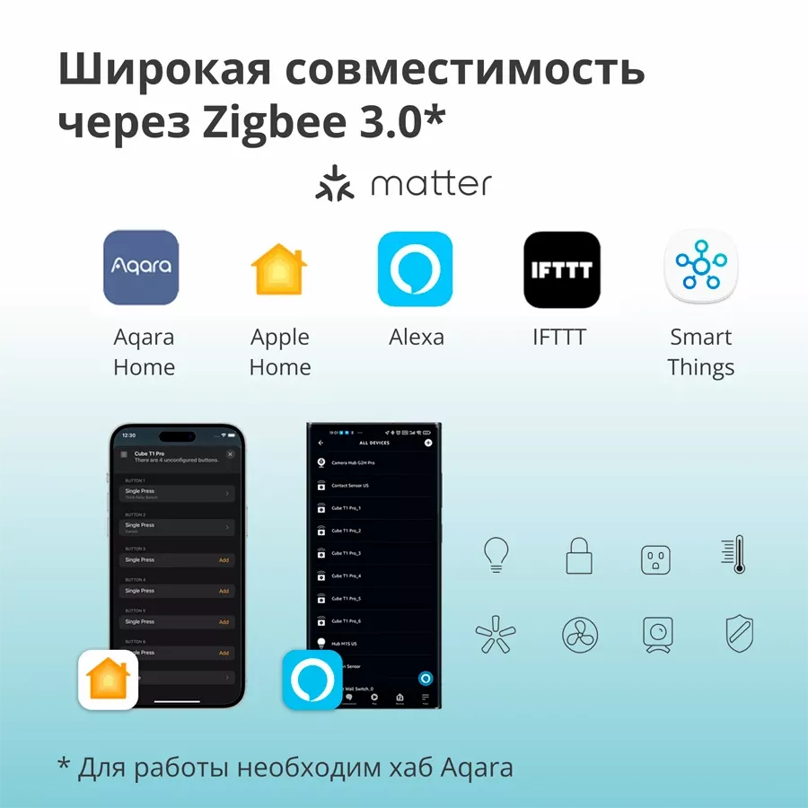 Aqara Cube Controller — image №4