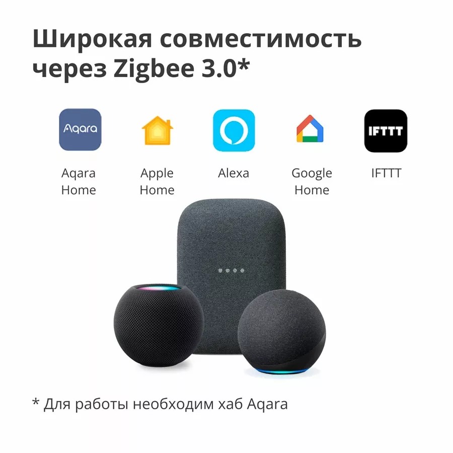 Aqara Smart Wall Switch H1 (no neutral, double rocker) — image №5