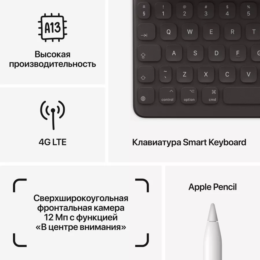 iPad 10.2 9 Gen, 64 ГБ Wi-Fi 2021, Space Gray — Изображение №5