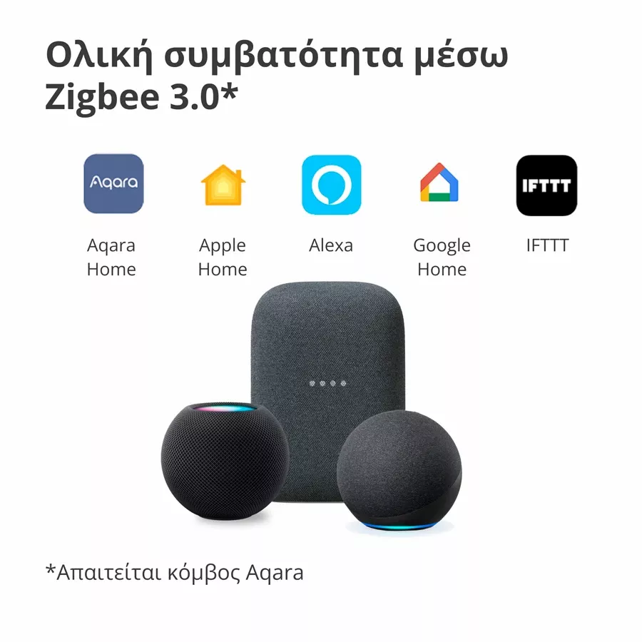 Έξυπνος διακόπτης τοίχου Aqara H1 EU (με ουδέτερο, μονό ρολό) — Εικών №5