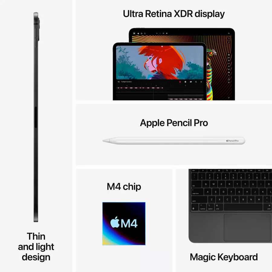 iPad Pro 13 (M4), 2 TB, Wi-Fi+4G, Nano-texture glass, Space Black — Image №8