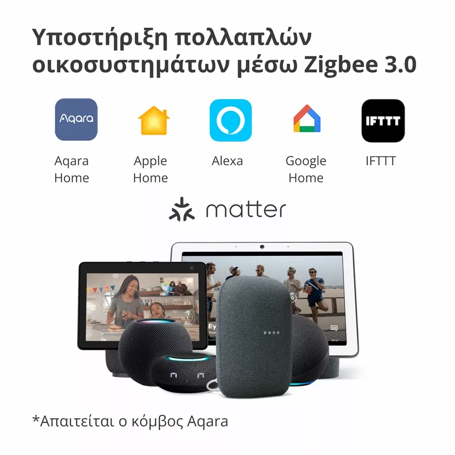 AQARA Smart Video Doorbell, Μαύρος — Εικών №4