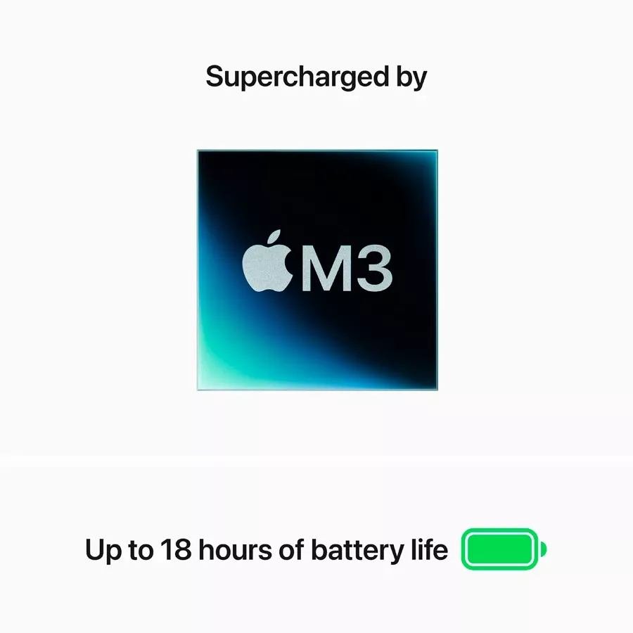 MacBook Air 13.6"  Apple M3 (8C CPU/8C GPU), 16 GB, 256 GB, Silver — Image №4