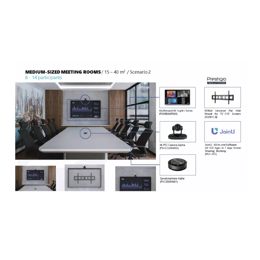 MEDIUM-SIZED MEETING ROOMS WITH PTZ CAMERA