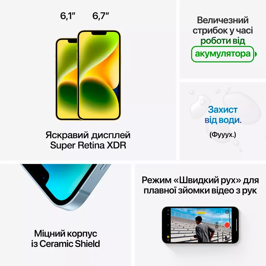 iPhone 14, 128 ГБ, Midnight — Зображення №8