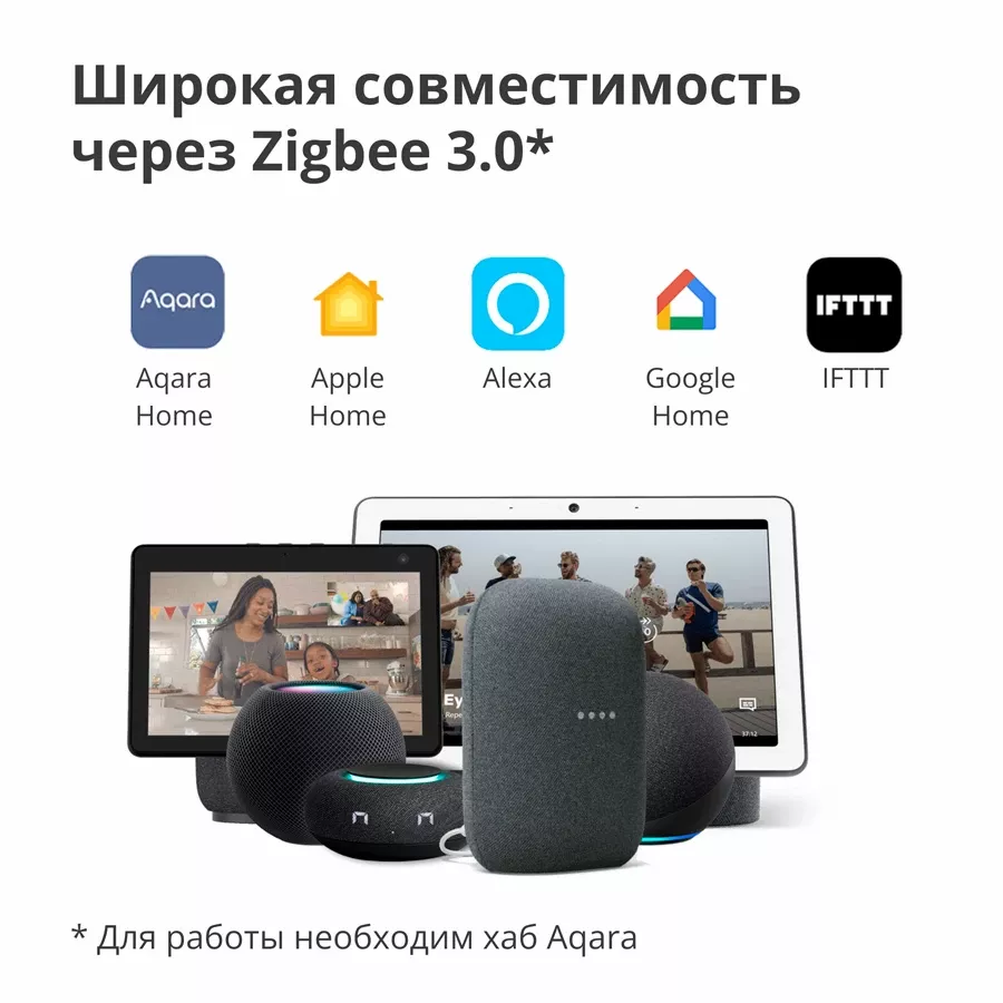 Умная розетка AQARA — image №4