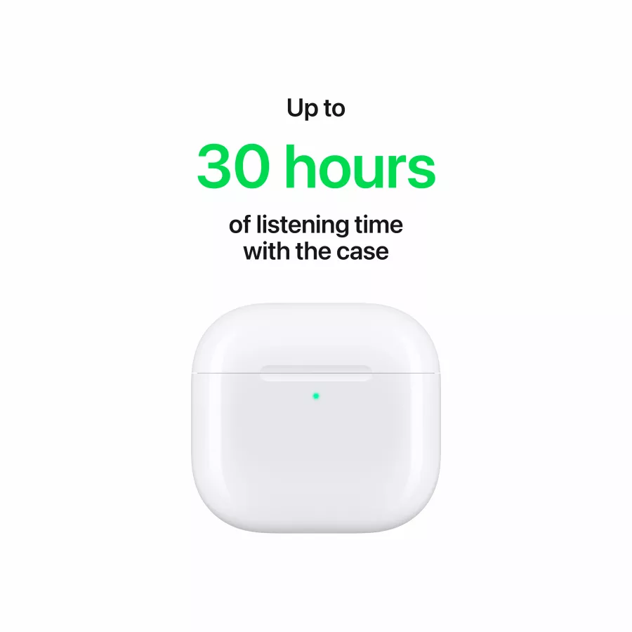 AirPods Gen 4 with USB-C Charging Case — Image №6