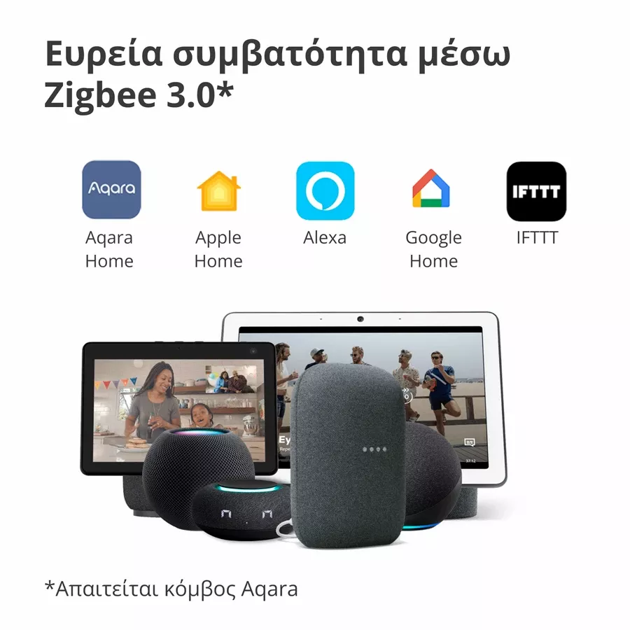 Smart Socket AQARA, Λευκό — Εικών №4