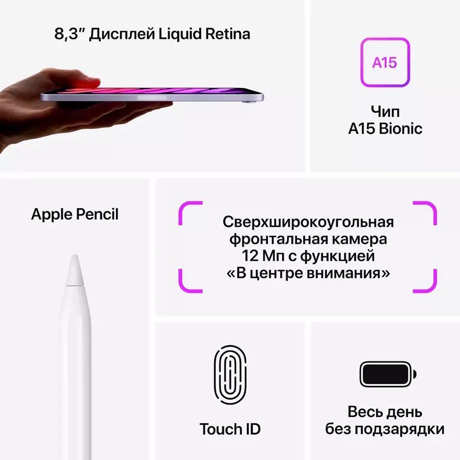 iPad mini 6, 64 ГБ Wi-Fi 2021, Розовый — image №5