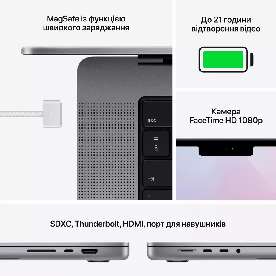 MacBook Pro 16.2"  M1 Pro (10C CPU/16C GPU), 32 ГБ, 512 ГБ, Космічний сірий — Зображення №8