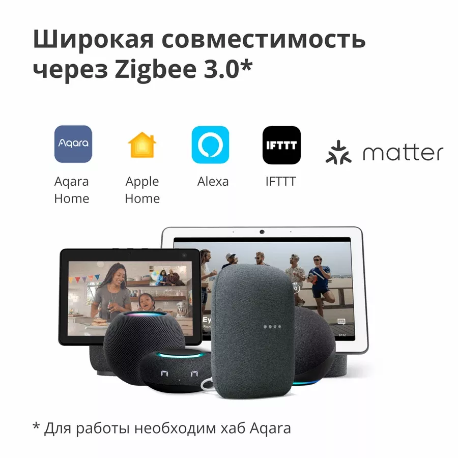 Smart Remote Control AQARA CM-MO1 Curtain Driver E1 () — Image №6