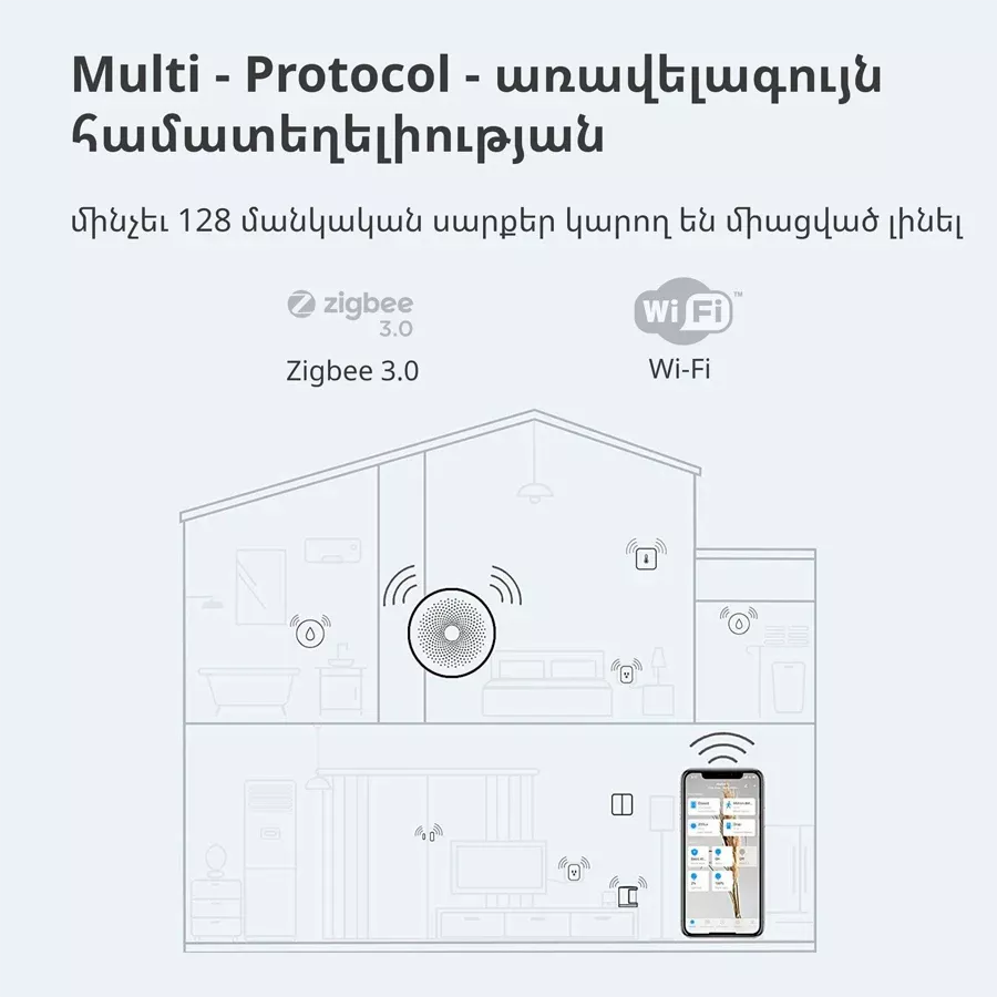 AQARA Hub M1S Gen2 HM1S-G02 — image №8
