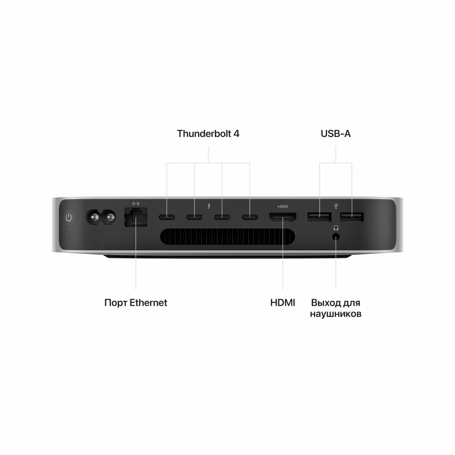Mac mini, Apple M2 Pro, 16 ГБ, 512 ГБ SSD — image №6