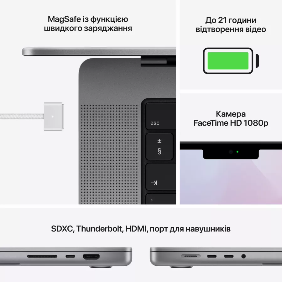 Apple MacBook Pro 16.2"  Apple M1 Pro (10C CPU/16C GPU), 32 ГБ, 512 ГБ, Космічний сірий — Зображення №8