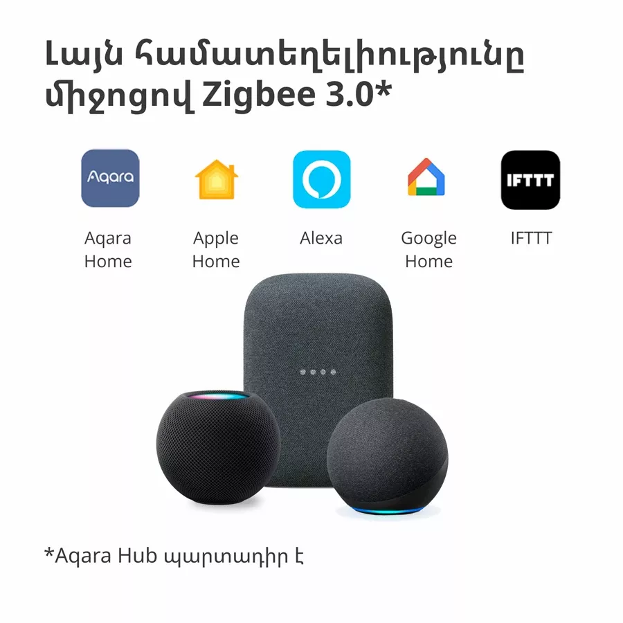 Smart Remote Control AQARA WS-EUK04 Smart Wall Switch H1 (Smart wall switch H1 (with neutral, double rocker)) for Sockets — image №5