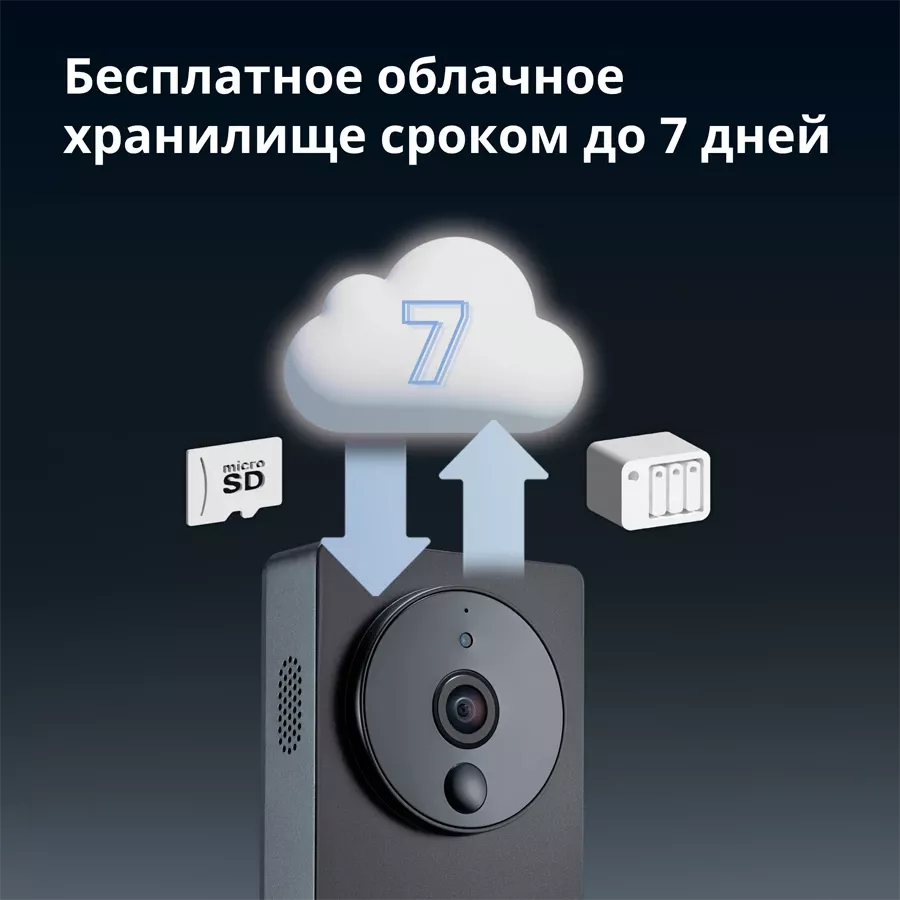 Умный дверной звонок AQARA, Чёрный — image №8