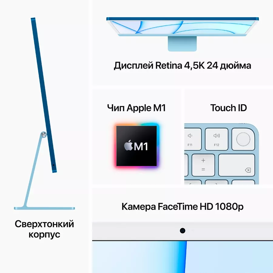 iMac 24" M1, 8C CPU, 8ГБ 256ГБ SSD, Розовый — Изображение №6