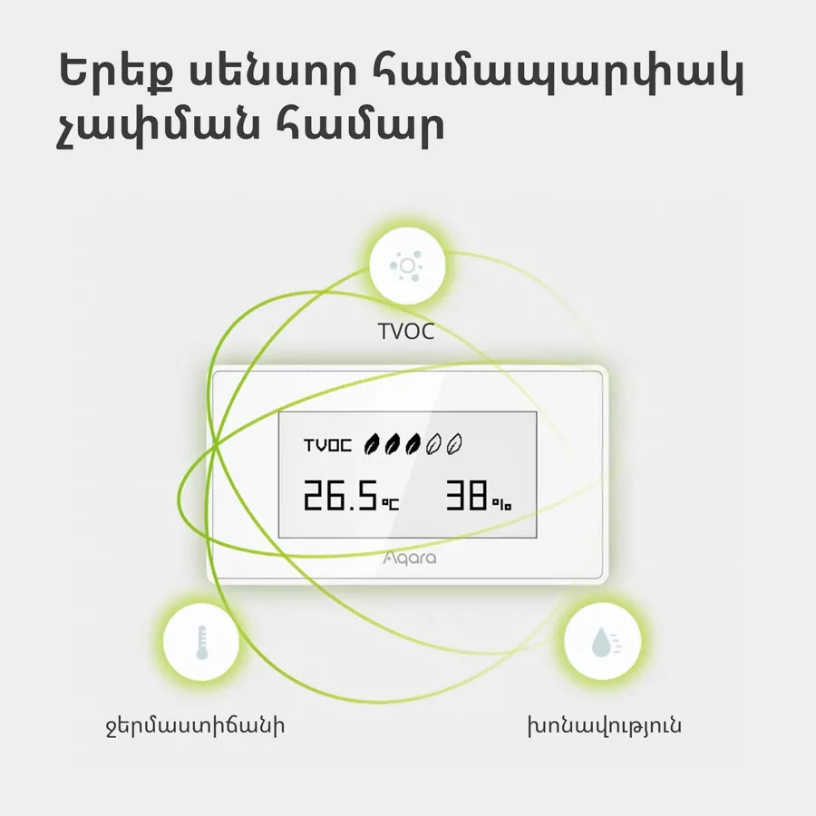 Aqara TVOC Air Quality Monitor: Model No: AAQS-S01 — image №5