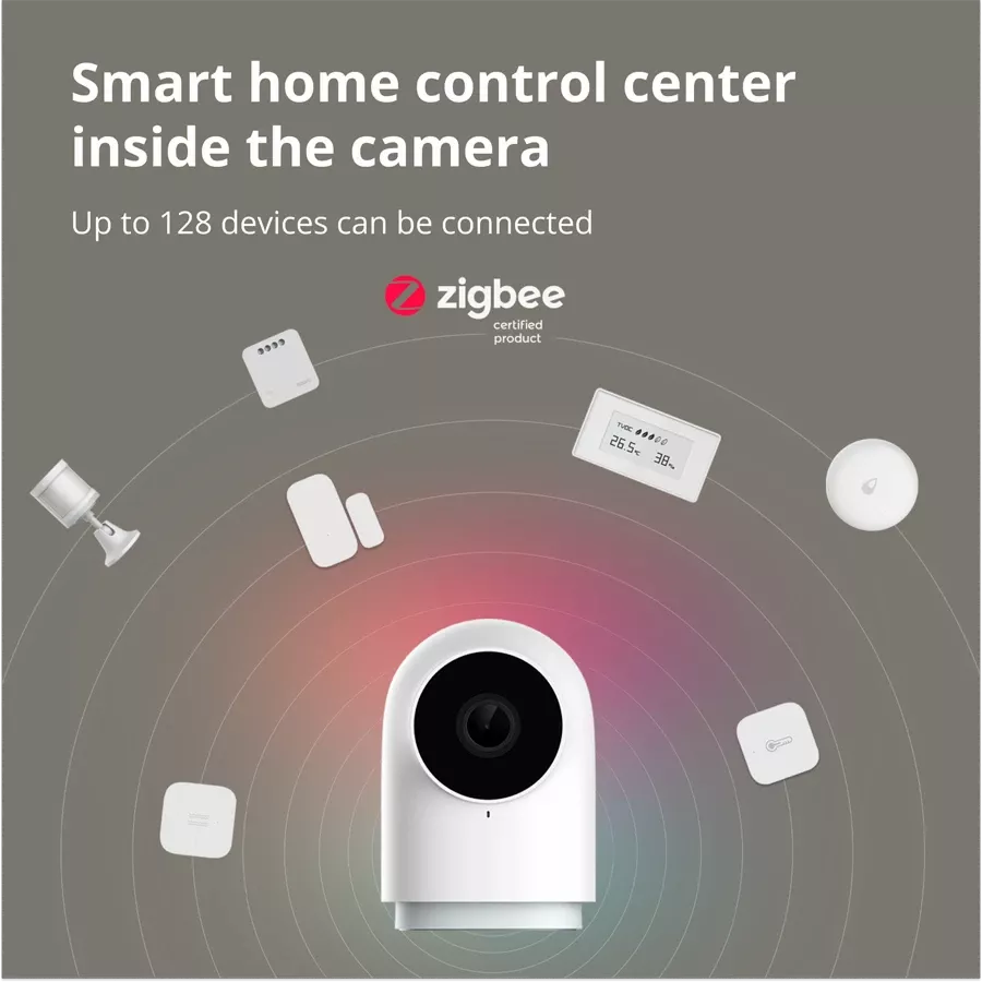 AQARA Camera Hub G2H Pro — Image №3