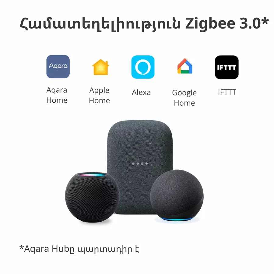 Aqara TVOC Air Quality Monitor: Model No: AAQS-S01 — image №4