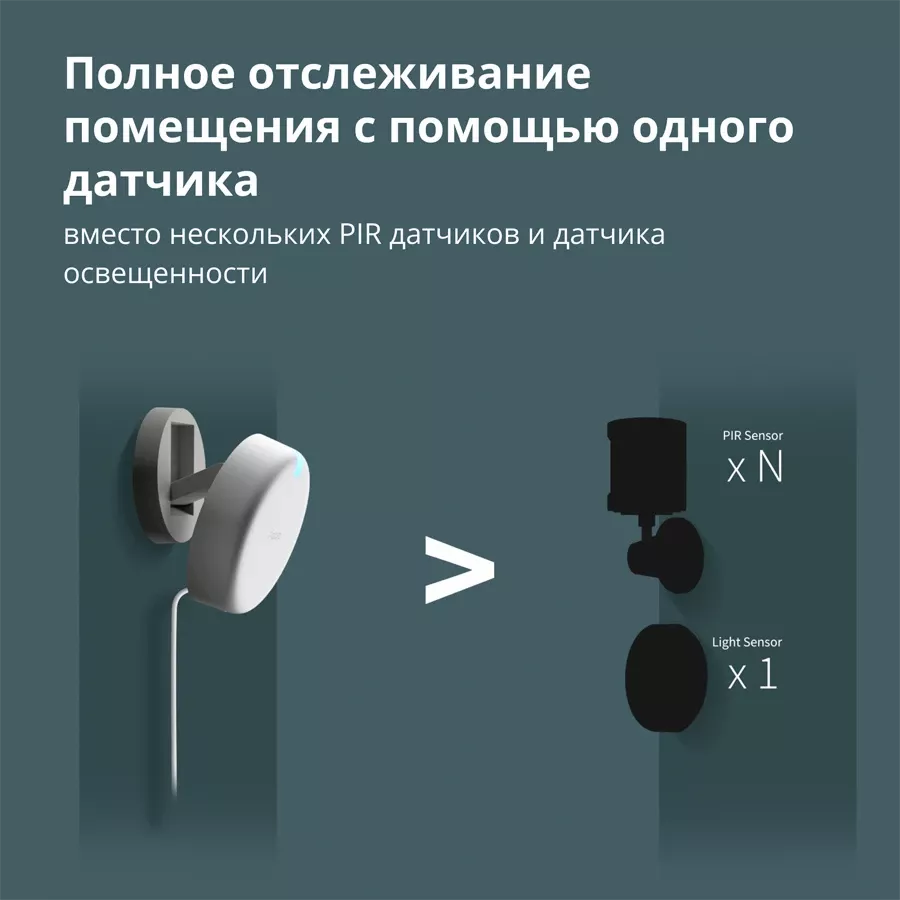 Датчик движения AQARA, Белый — image №9