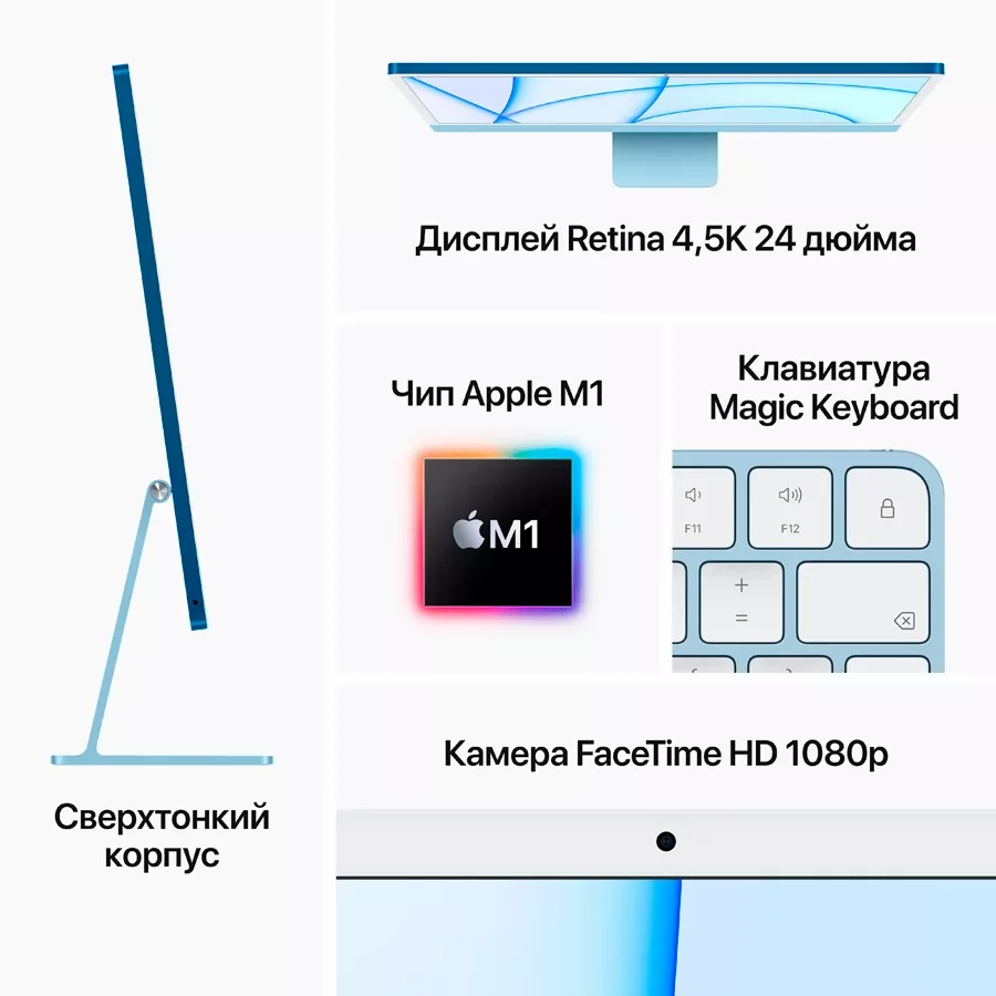 iMac 24" M1, 8C CPU 8C GPU, 16ГБ 256ГБ SSD, Синий — image №7