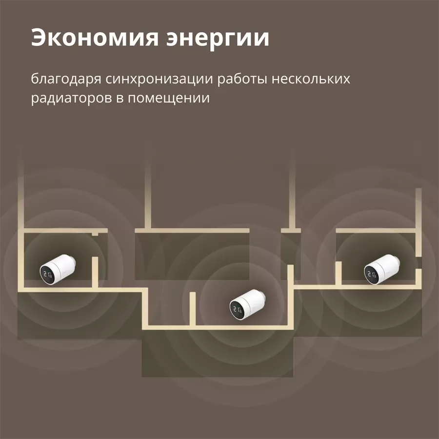 Smart Remote Control AQARA SRTS-A01 Radiator Thermostat E1 () — Изображение №8