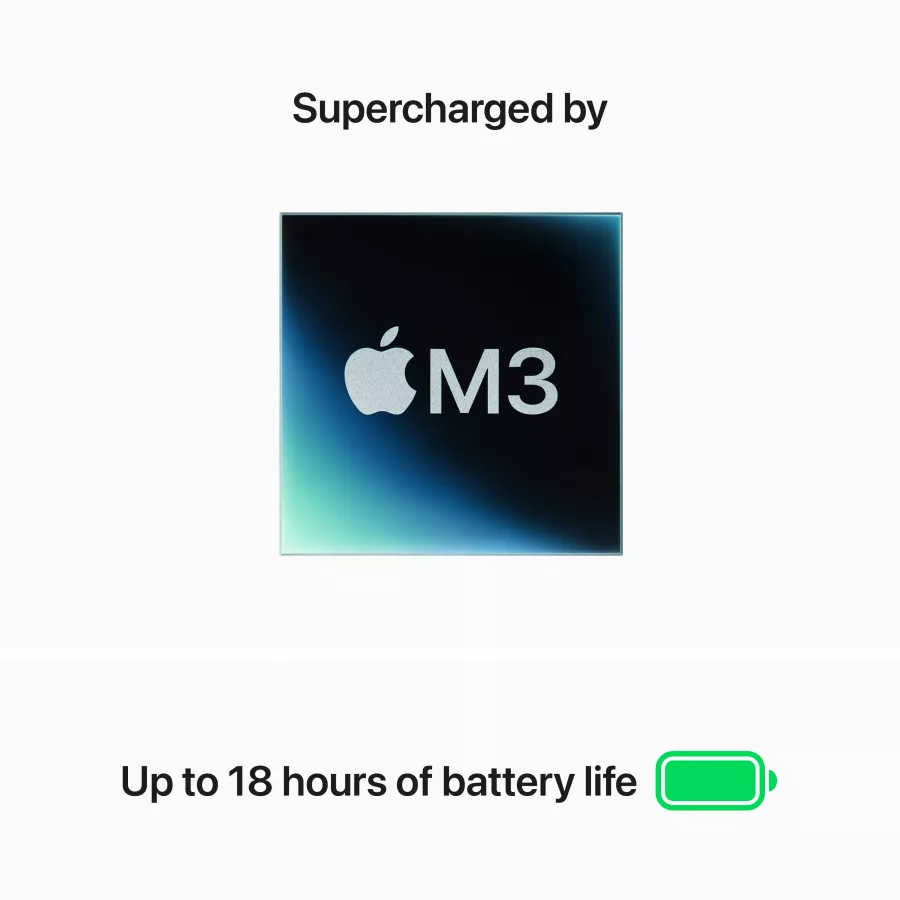 MacBook Air 13.6"  Apple M3 (8C CPU/10C GPU), 16 GB, 512 GB, Silver, EN Keyboard — Image №4